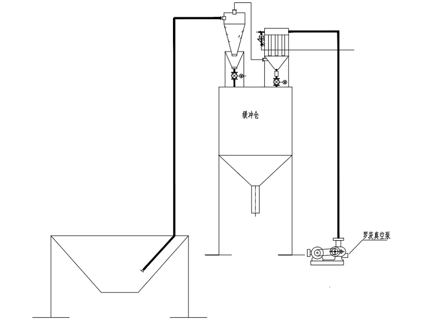 負壓輸送圖紙 負壓輸送圖紙