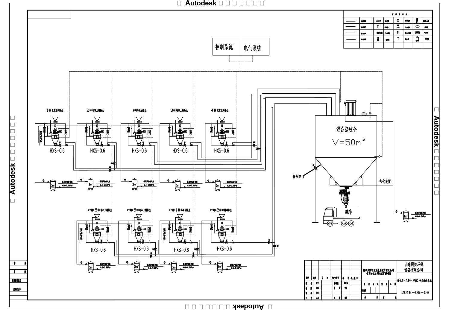 電爐氣力噴炭技術(shù) 電爐氣力噴炭技術(shù)