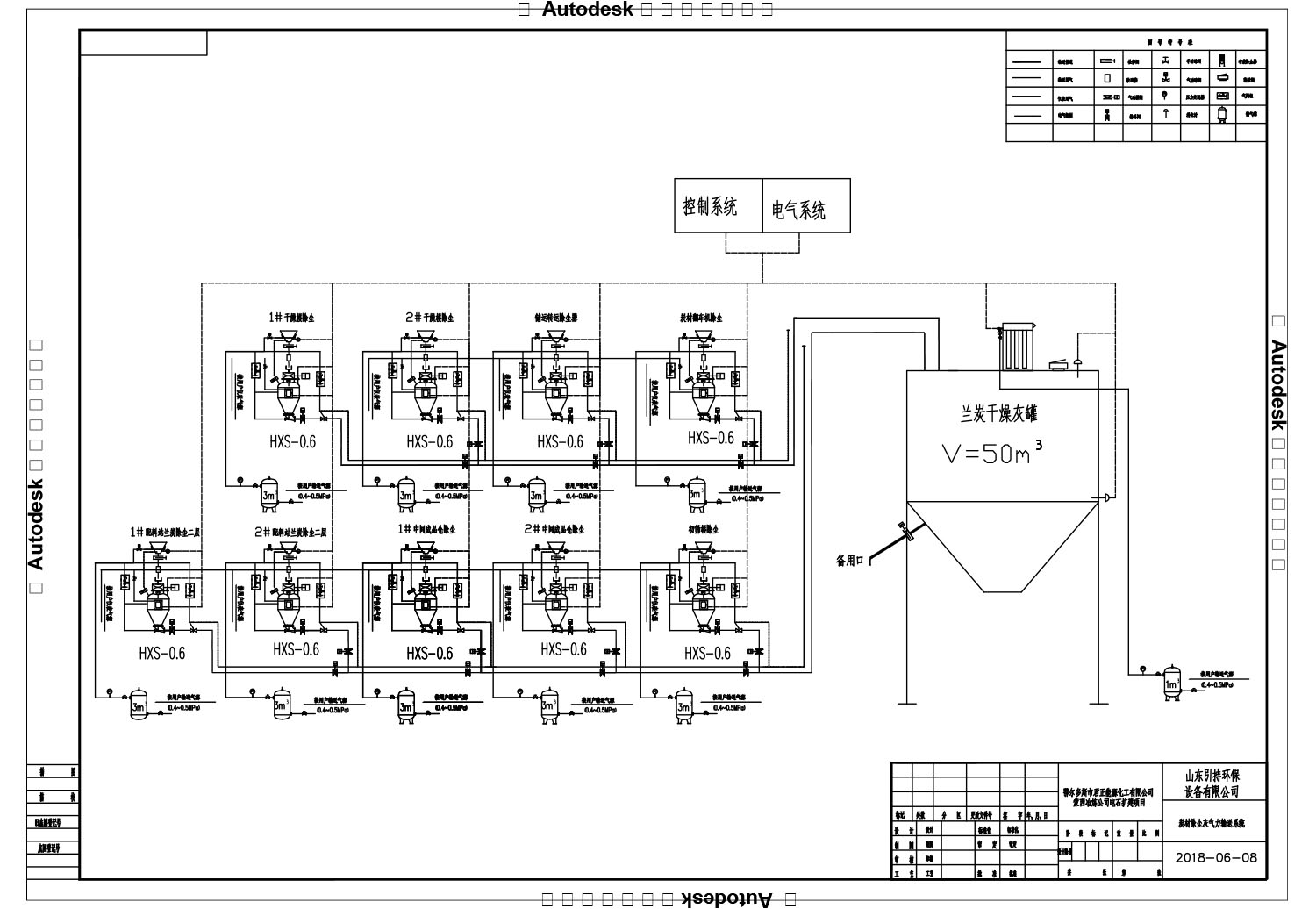 【廣州★南創(chuàng)】水泥氣力輸送解決方案 【廣州★南創(chuàng)】水泥氣力輸送解決方案
